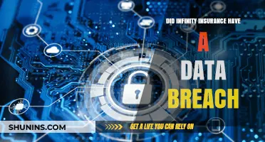Infinity Insurance Data Breach: What You Need to Know
