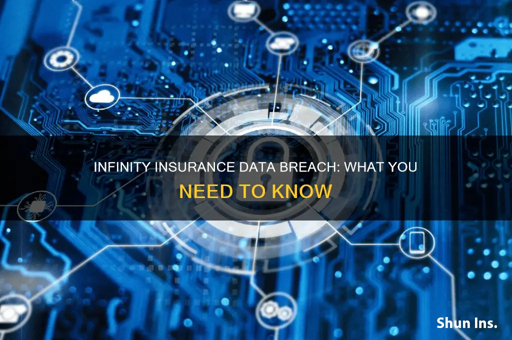 did infinity insurance have a data breach