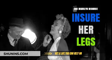 Marilyn Monroe's Famous Legs: Insured and Iconic