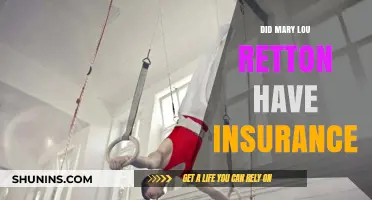 Did Mary Lou Retton Have Insurance?