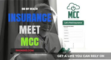 Does Your Health Insurance Meet MCC Requirements? A Comprehensive Guide