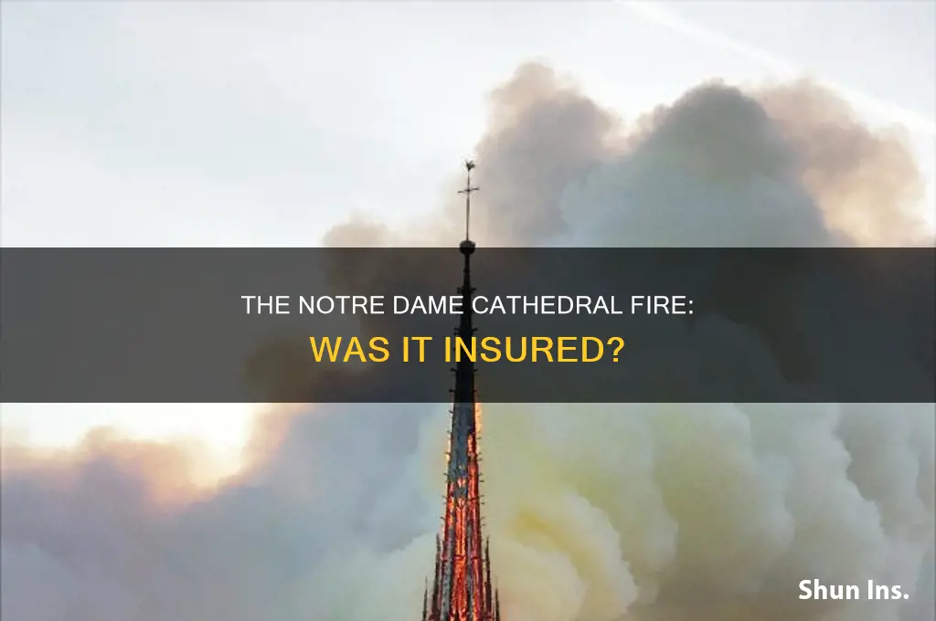 did notre dame cathedral have fire insurance