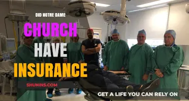 Notre Dame's Insurance: Was the Cathedral Covered?