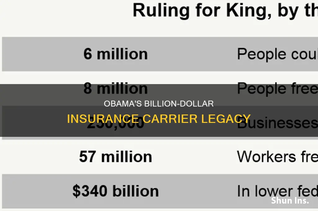 did obama give billions to insurance carriers
