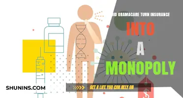 Obamacare: Monopoly or Competition in Insurance?