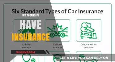 OceanGate's Insurance: What Was Covered in the Policy?