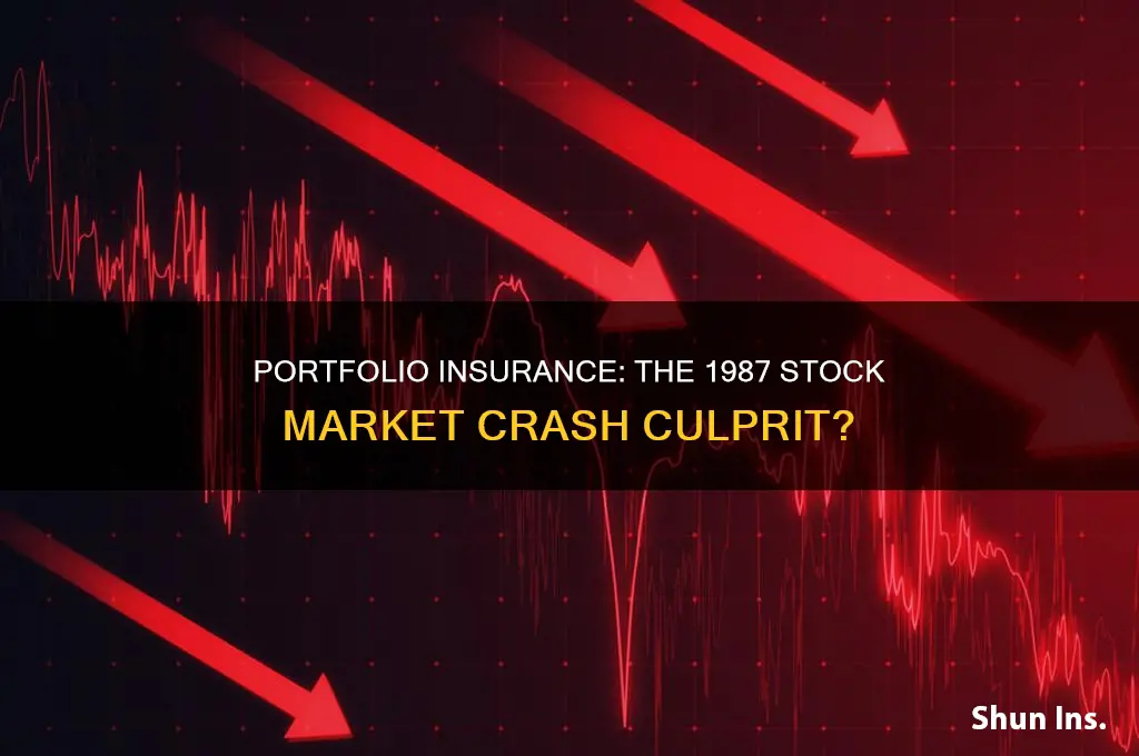 did portfolio insurance cause 1987
