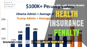Trump's Reversal of Obama's Health Insurance Penalty: What Changed?
