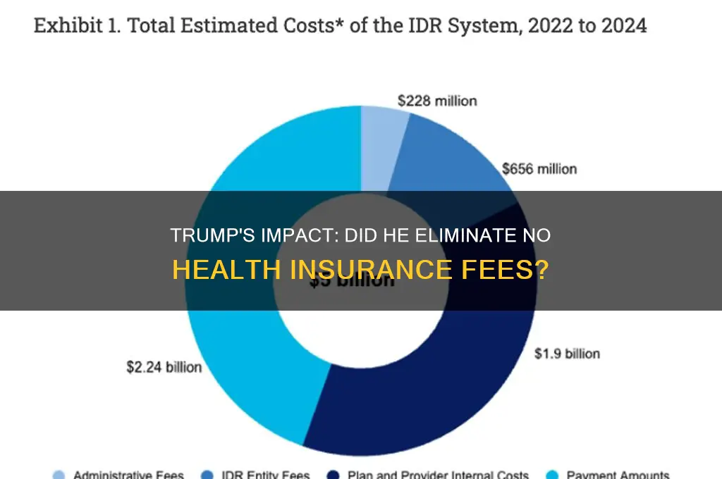 did president trump stop fees for no health insurance