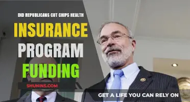 Did Republicans Slash CHIP Funding? Unraveling the Health Insurance Debate