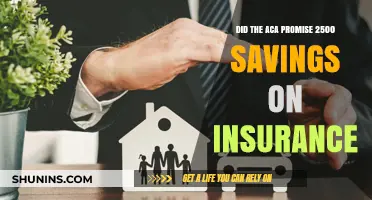 Did the ACA Overpromise on Insurance Savings?