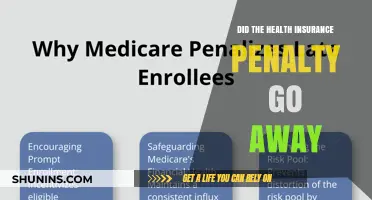 Is the Health Insurance Penalty Gone for Good? Find Out Now