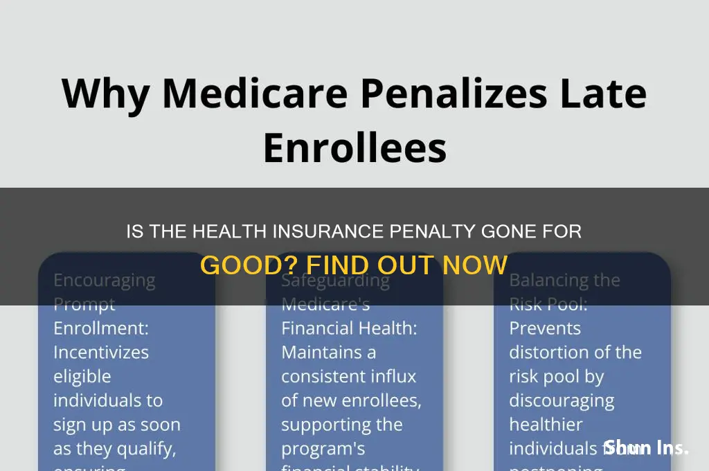 did the health insurance penalty go away