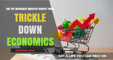 Trickle-Down Economics: Did the Insurance Industry Reap the Benefits?