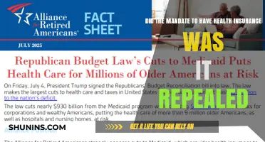 Health Insurance Mandate Repealed: What Does It Mean for You?