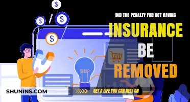 Is the Penalty for Not Having Insurance Gone for Good?