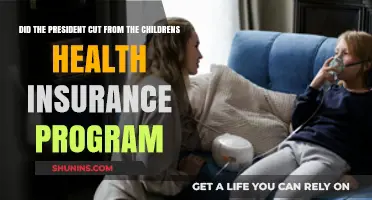 President's Budget Cuts: Impact on Children's Health Insurance Program