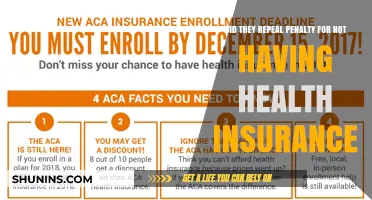 Health Insurance Penalty Repealed: What It Means for You Now