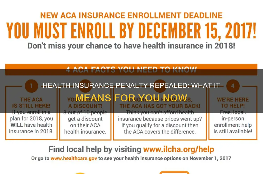 did they repeal penalty for not having health insurance