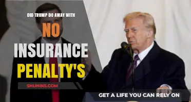 Trump's Impact: Eliminating the No Insurance Penalty Explained