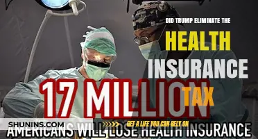 Trump's Impact: Did He Eliminate the Health Insurance Tax?