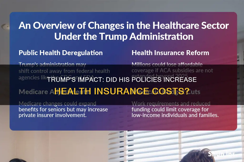 did trump make health insurance higher
