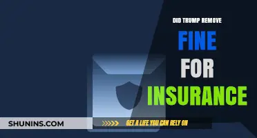 Trump's Repeal of ACA's Insurance Fine: Impact and Analysis