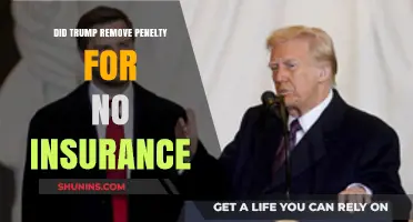 Trump's Repeal of Health Insurance Penalty: Impact and Analysis