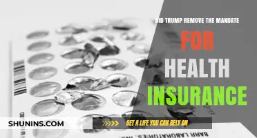 Trump's Impact: Did He Eliminate the Health Insurance Mandate?