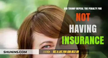 Trump's Impact: Did He Repeal the Health Insurance Penalty?