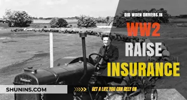 Women Drivers in WW2: Did Their Role Impact Car Insurance Rates?