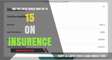 Unlock Savings: Geico’s 15% Insurance Discount Explained and Simplified