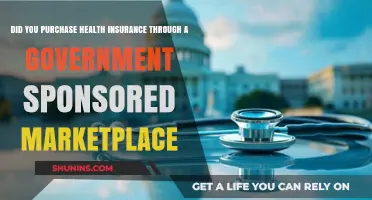 Did You Buy Health Insurance via a Government Marketplace?