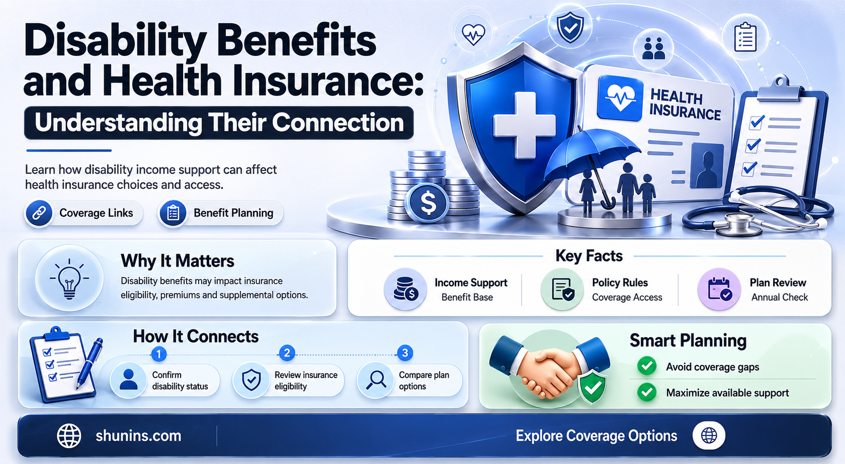 are disability benefits part of health insurance