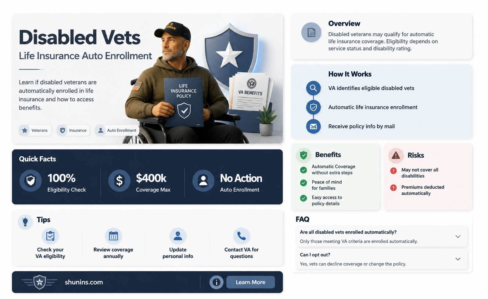 are 100 disabled vets automatically enrolled in life insurance