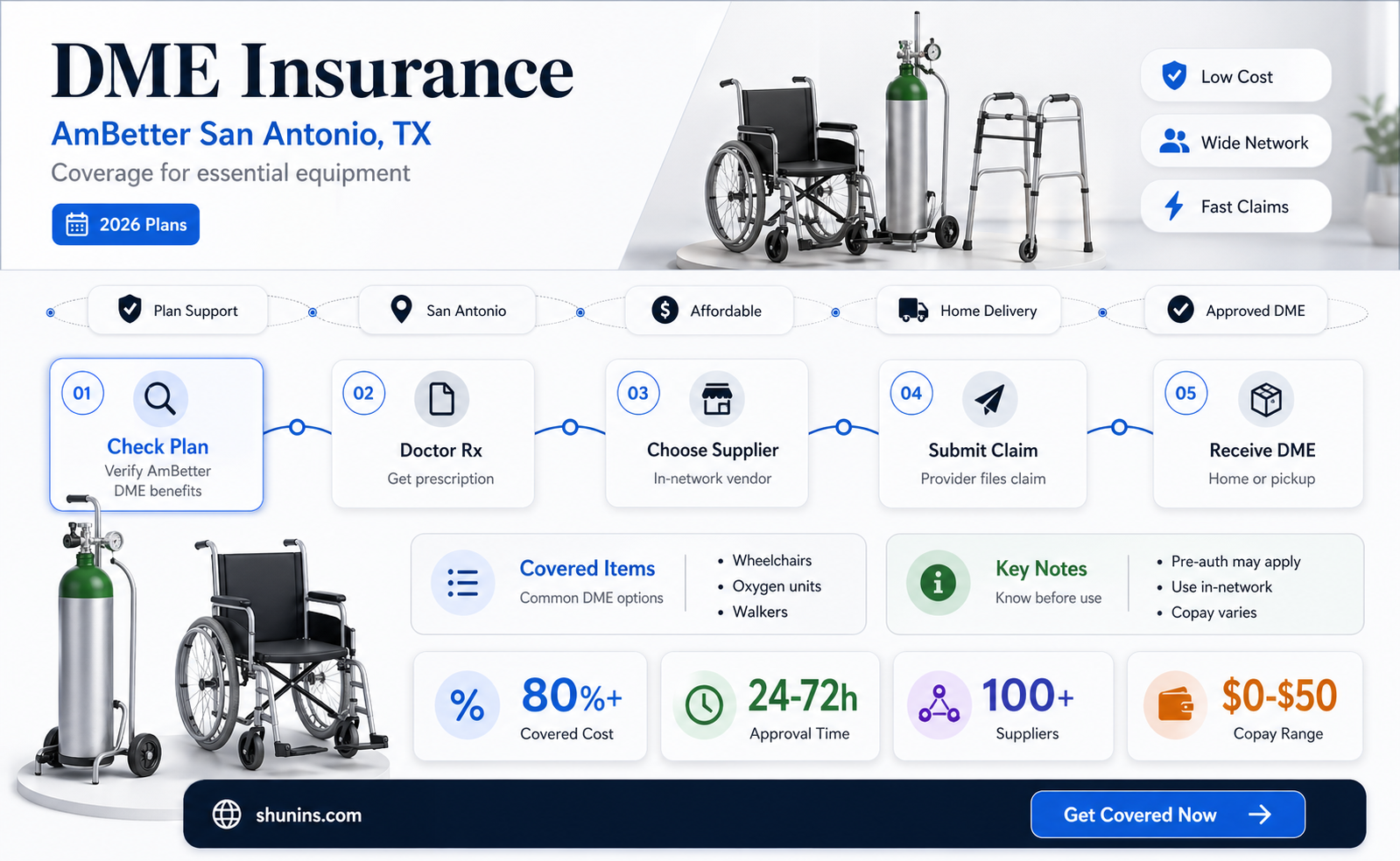 am better insurance dme and san antonio tx