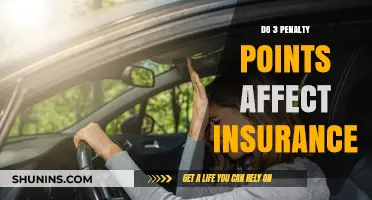 Penalty Points: Impact on Insurance and Your Wallet