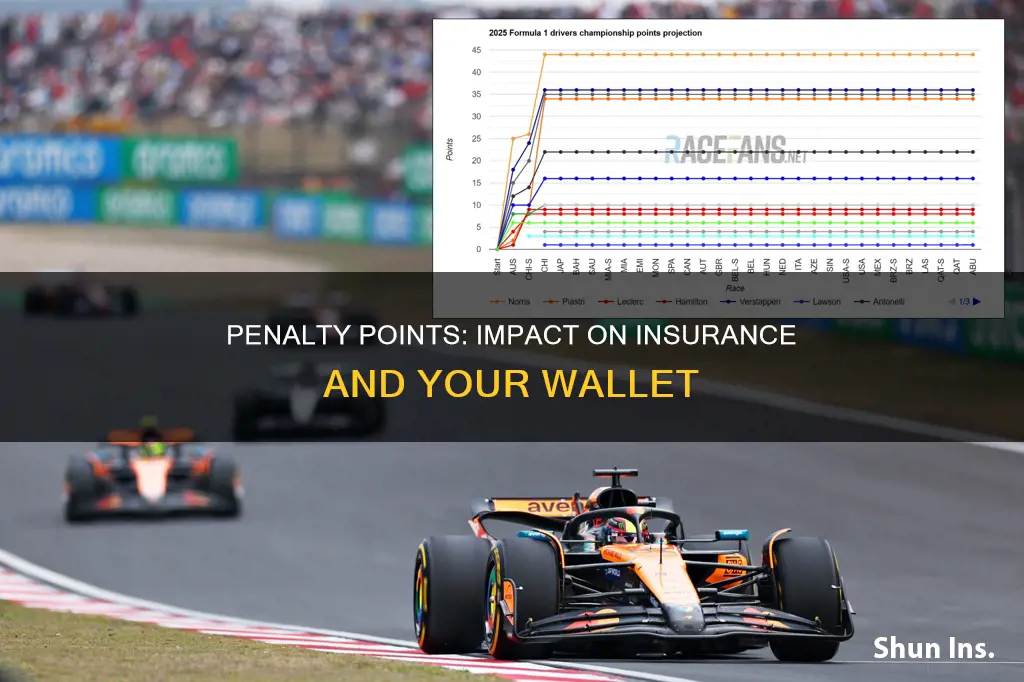 do 3 penalty points affect insurance