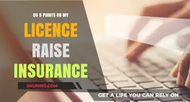 How 5 Points on Your Licence Impact Car Insurance Rates
