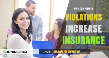 Compliance Violations and Insurance: How Missteps Impact Your Premiums