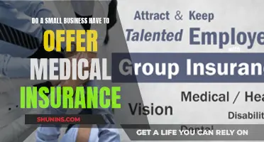Small Business Medical Insurance: What's Required and Why