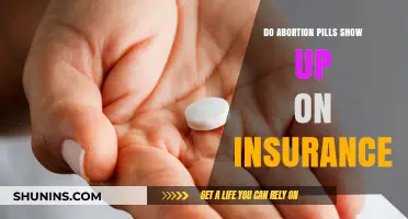 Abortion Pills and Insurance: Privacy Concerns and Coverage Explained