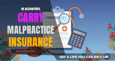 Accountants: Malpractice Insurance—Yes or No?