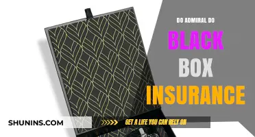 Admiral's Black Box Insurance: How It Works and What It Offers