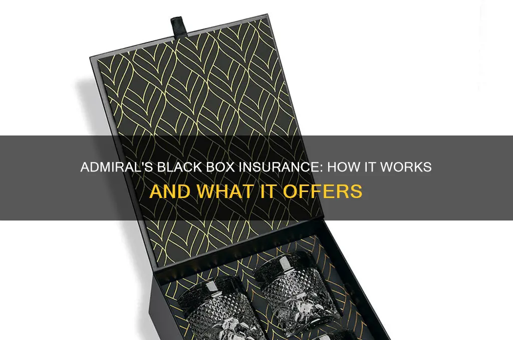 do admiral do black box insurance