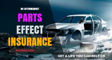 Aftermarket Parts and Insurance: Understanding Coverage and Potential Impacts