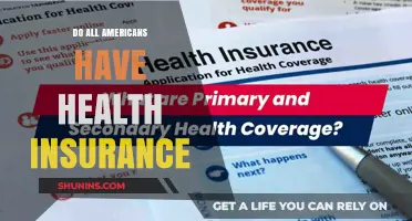 Do All Americans Have Health Insurance? Uncovering Coverage Gaps and Trends