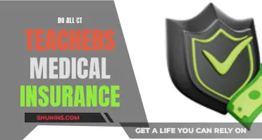 Understanding Medical Insurance Coverage for Connecticut Teachers