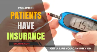 Do All Diabetes Patients Have Insurance? Exploring Coverage Gaps and Solutions