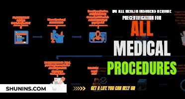 Precertification: A Necessary Step for Medical Procedures?